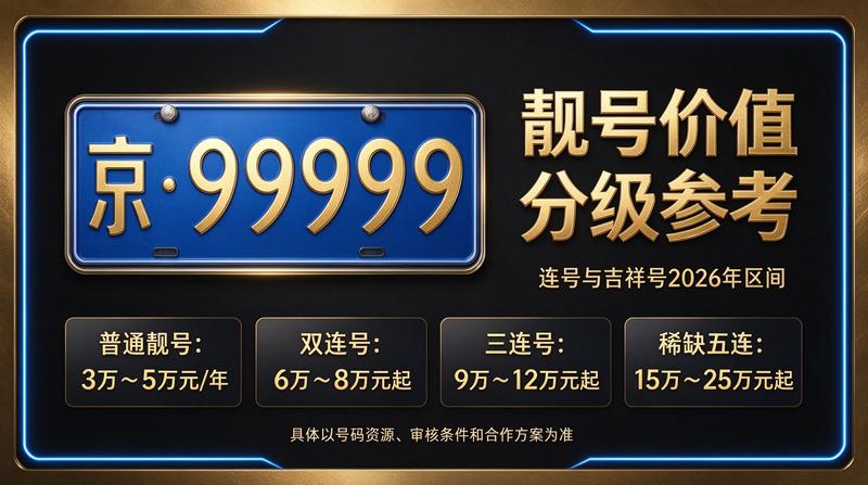 2026年北京租电车指标五年多少钱-北京小牛京牌办公环境